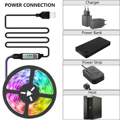 2025 RGB Strip Light  All Variants