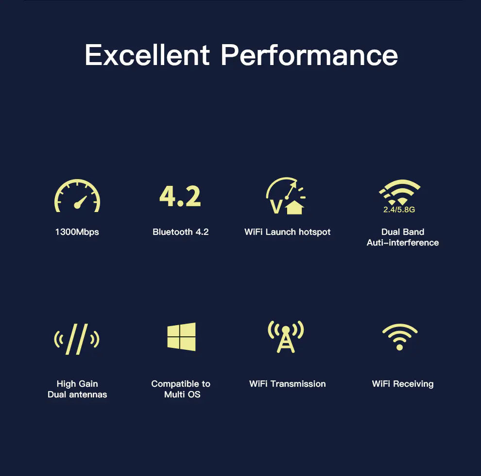 1200M Dual-Band Wireless Network Card