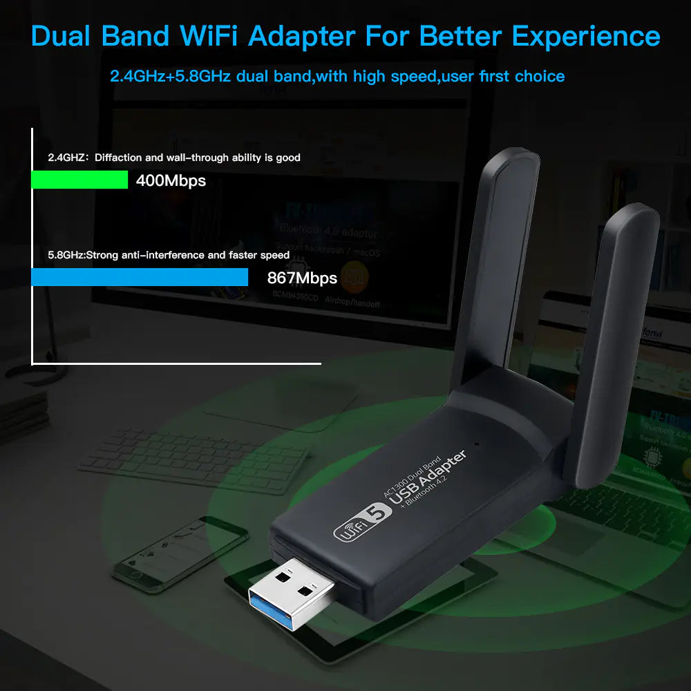 1200M Dual-Band Wireless Network Card